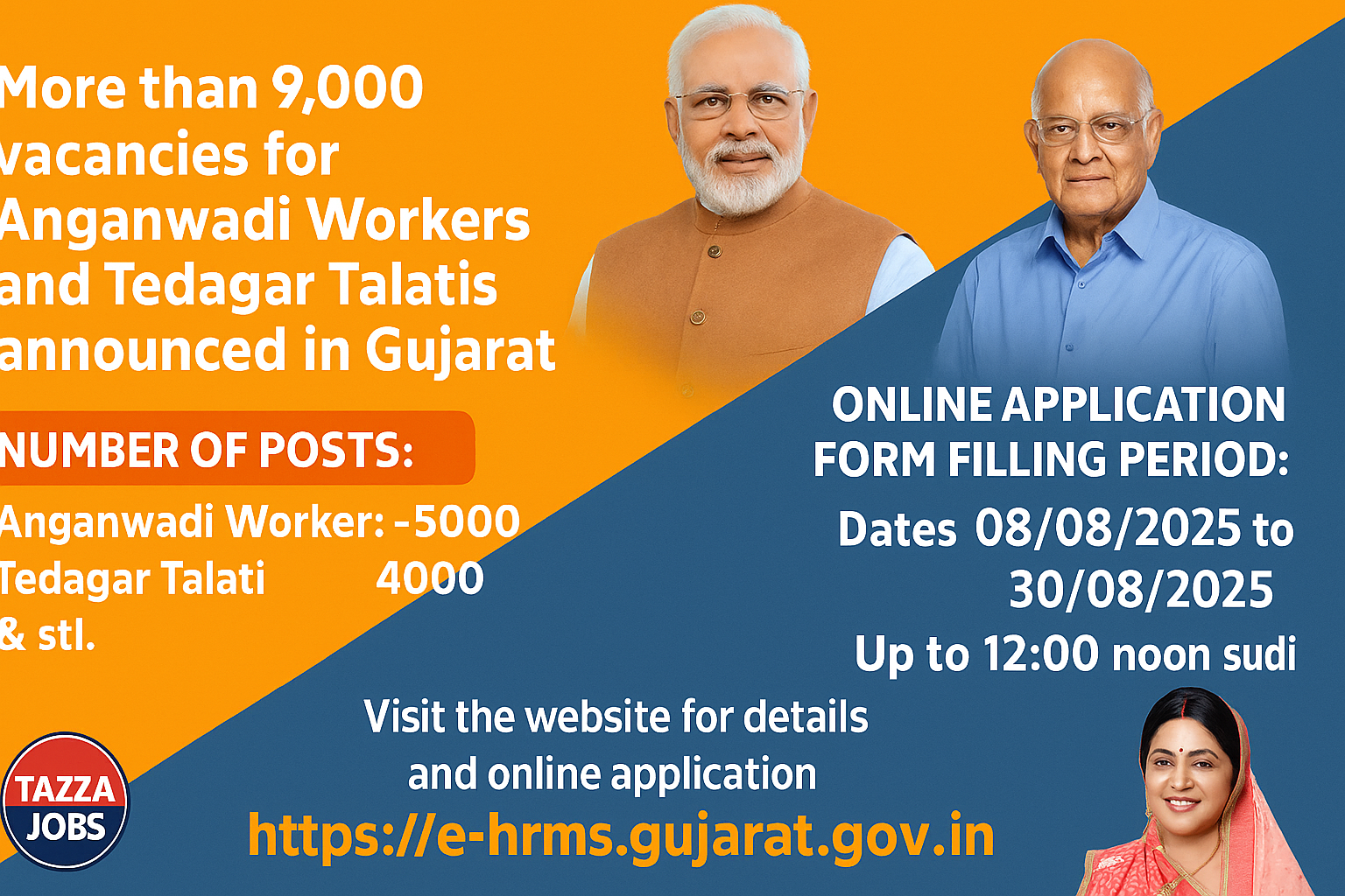 Gujarat Anganwadi Bharti 2025 – Apply Online for Worker & Helper Posts