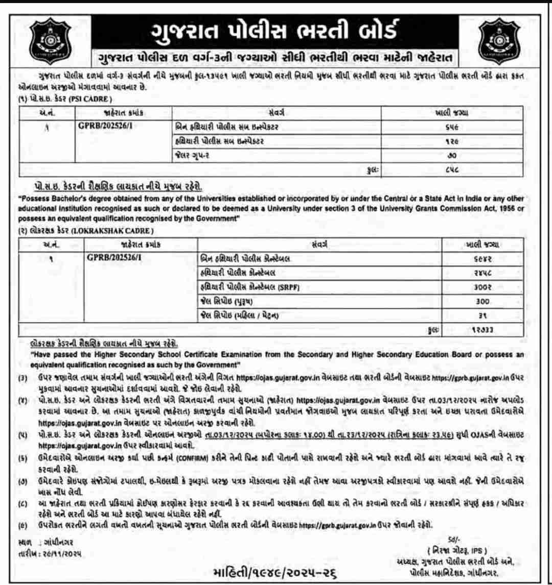 Police Recruitment 2025
