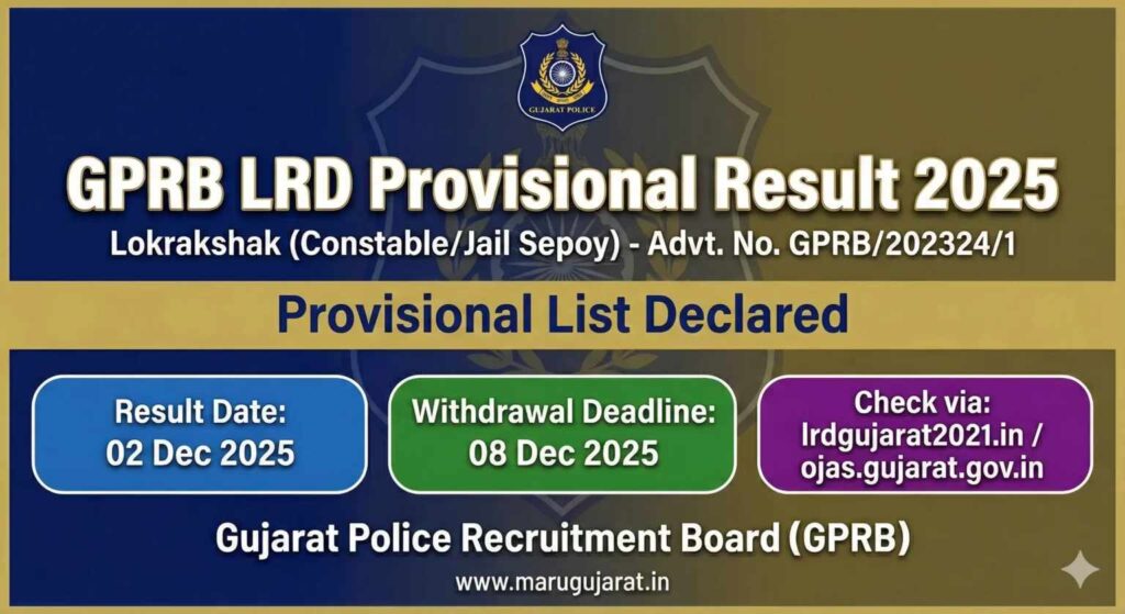 “GPRB LRD Provisional Result 2025 announcement banner showing Gujarat Police Lokrakshak recruitment details, result date 02 December 2025, withdrawal deadline 08 December 2025, and official links updated with TazzaJobs.com.”