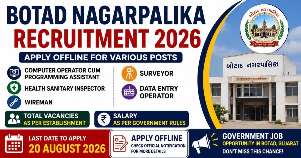 Botad Nagarpalika Recruitment 2026 Apply Offline for Computer Operator Health Sanitary Inspector Wireman Surveyor Data Entry Operator Posts