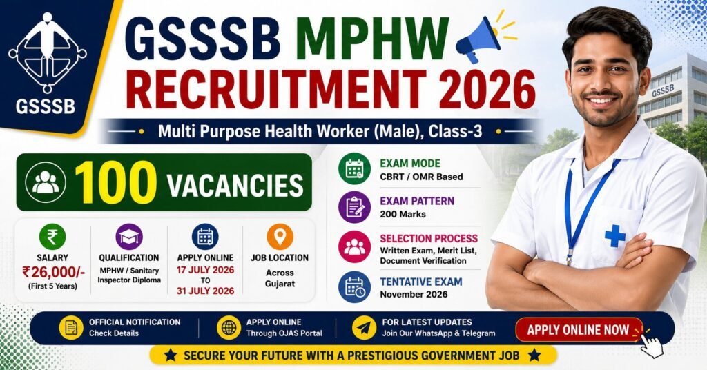 GSSSB MPHW Recruitment 2026 Apply Online for 100 Male MPHW Posts
