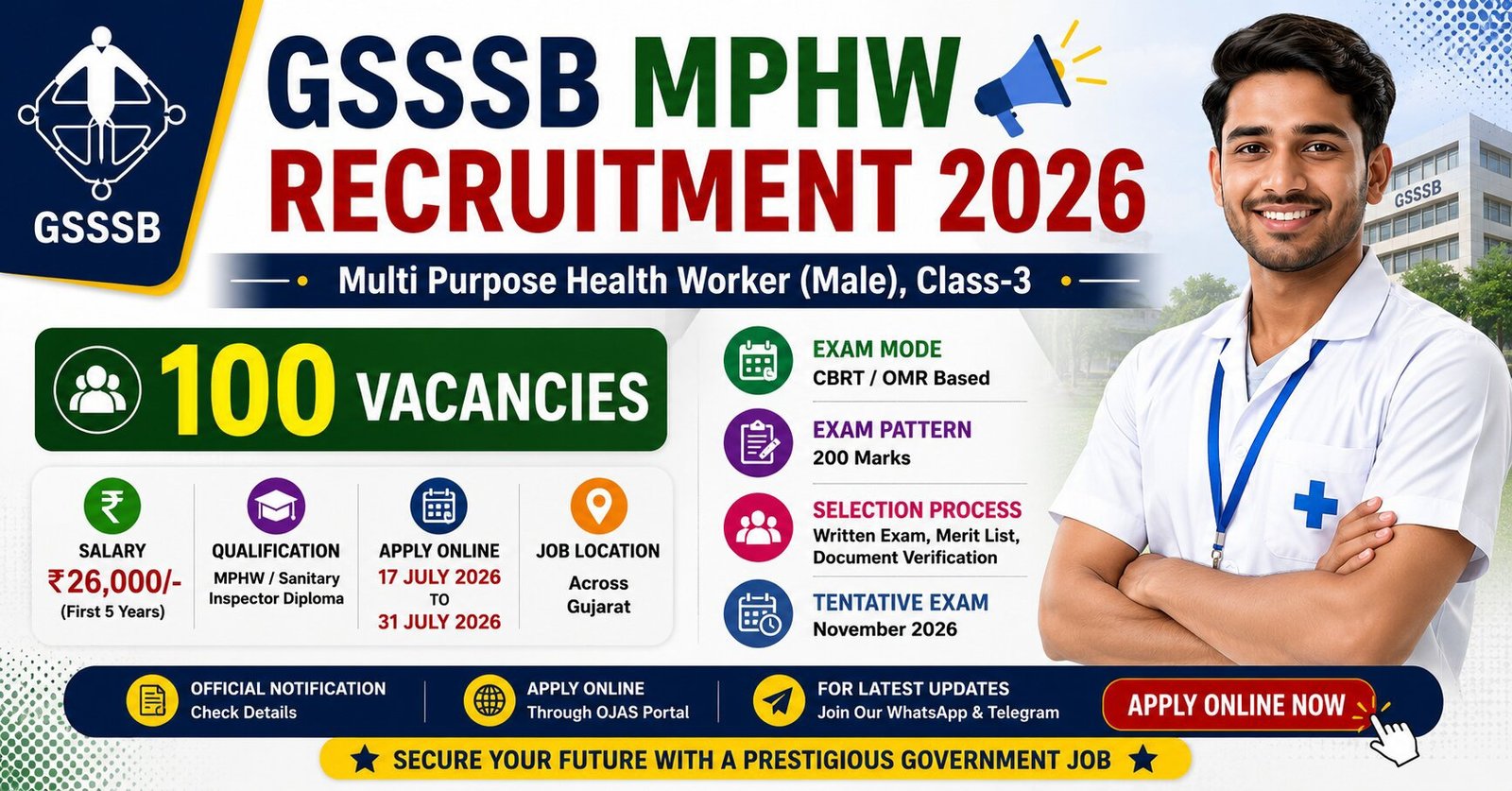 GSSSB MPHW Recruitment 2026 Apply Online for 100 Male MPHW Posts