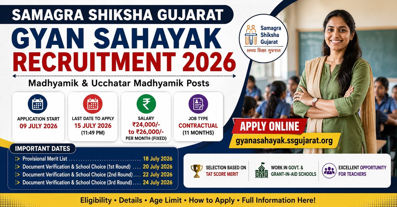 Gyan Sahayak Recruitment 2026 Apply Online | Madhyamik & Ucchatar Madhyamik Jobs Gujarat