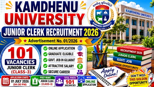 Kamdhenu University Junior Clerk Recruitment 2026 notification for 101 Junior Clerk Class-3 vacancies apply online