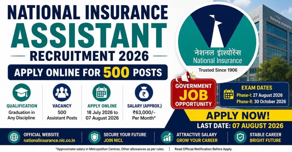 National Insurance Assistant Recruitment 2026 Apply Online for 500 Assistant Posts