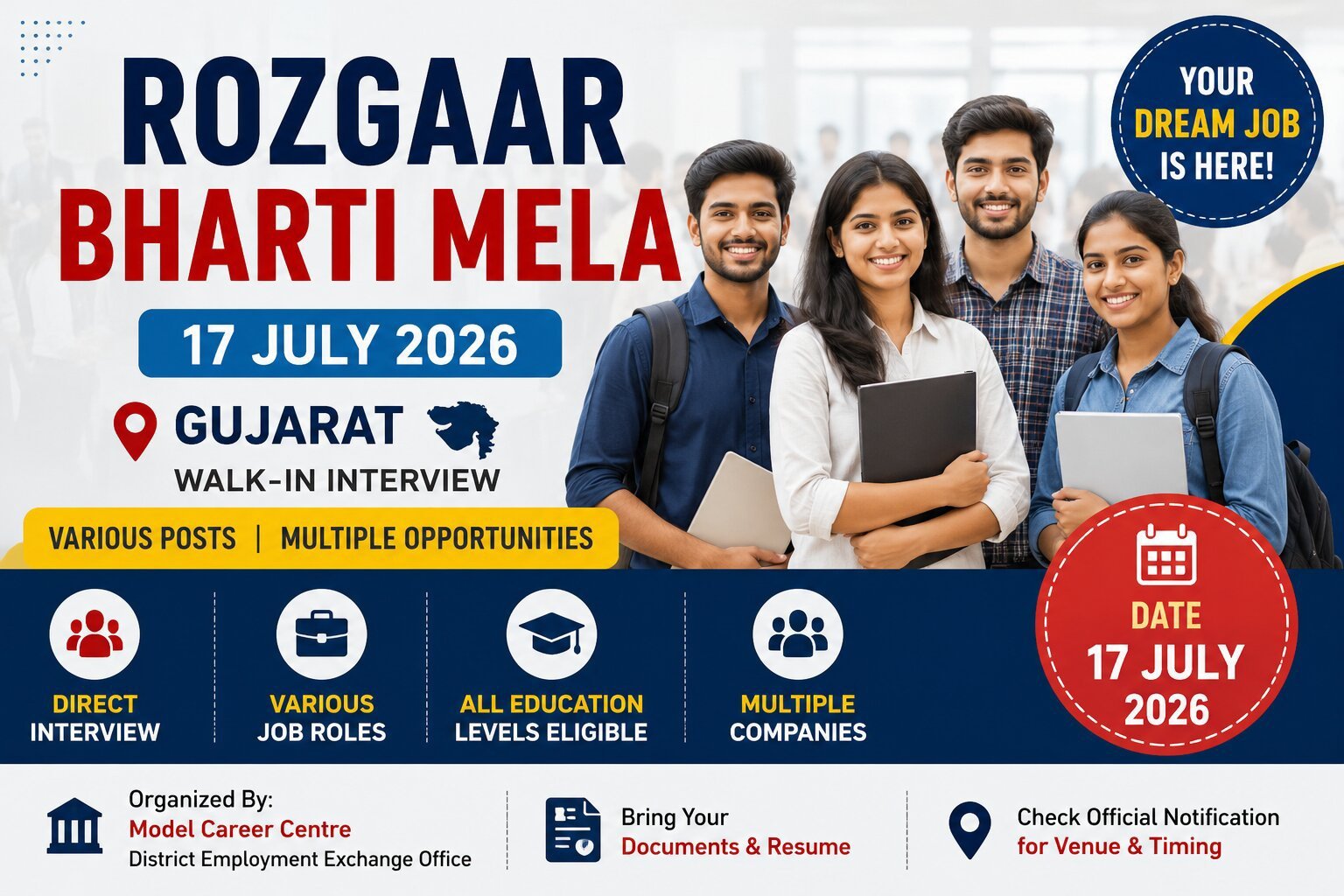 Gujarat Rozgaar Bharti Mela 2026 Announced – Walk-in Interview for Various Vacancies on 17 July