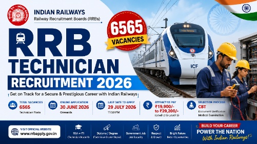 RRB Technician Recruitment 2026 Apply Online for 6565 Technician Grade I Signal and Grade III Vacancies