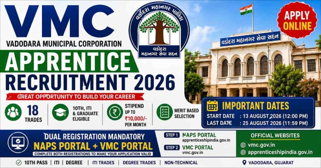 Vadodara Municipal Corporation Apprentice Recruitment 2026