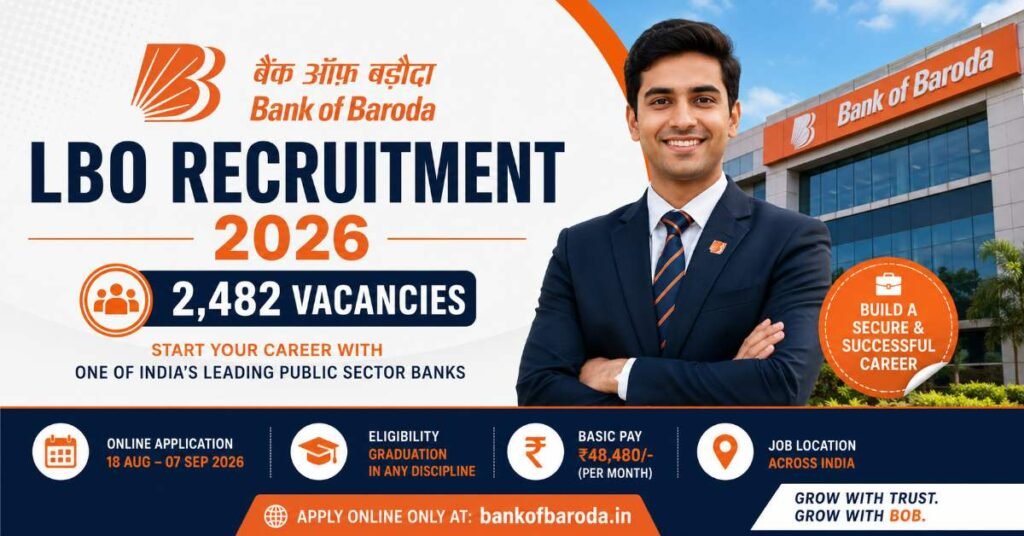 Bank of Baroda LBO Recruitment 2026 2,482 vacancies