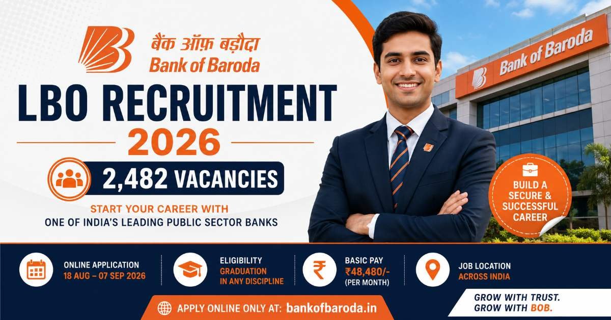 Bank of Baroda LBO Recruitment 2026: 2,482 Vacancies, Apply Online