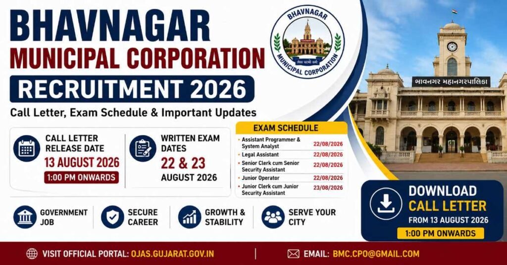 Bhavnagar Municipal Corporation Recruitment 2026 Call Letter and Exam Date