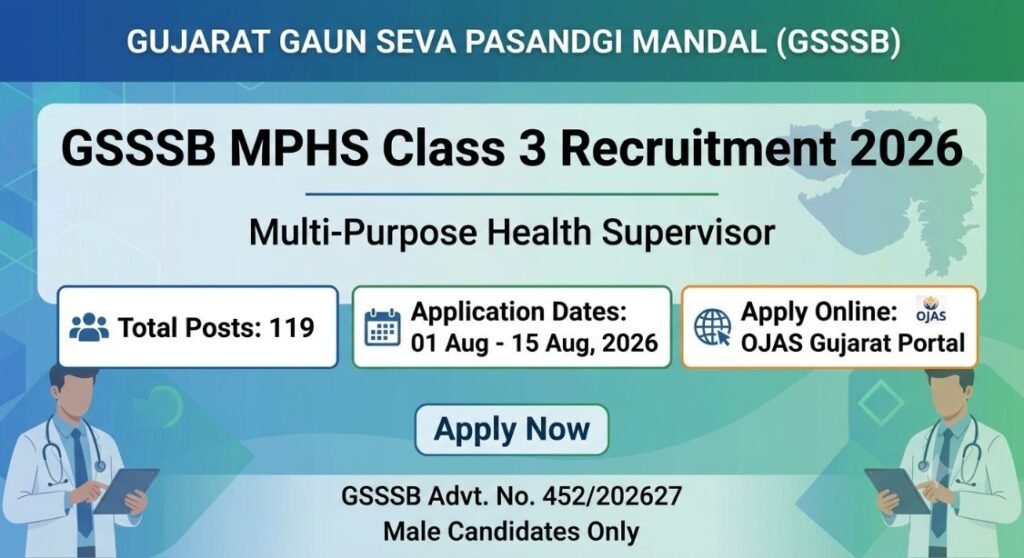 GSSSB MPHS Class 3 Recruitment 2026 notification banner for 119 Multi-Purpose Health Supervisor posts in Gujarat