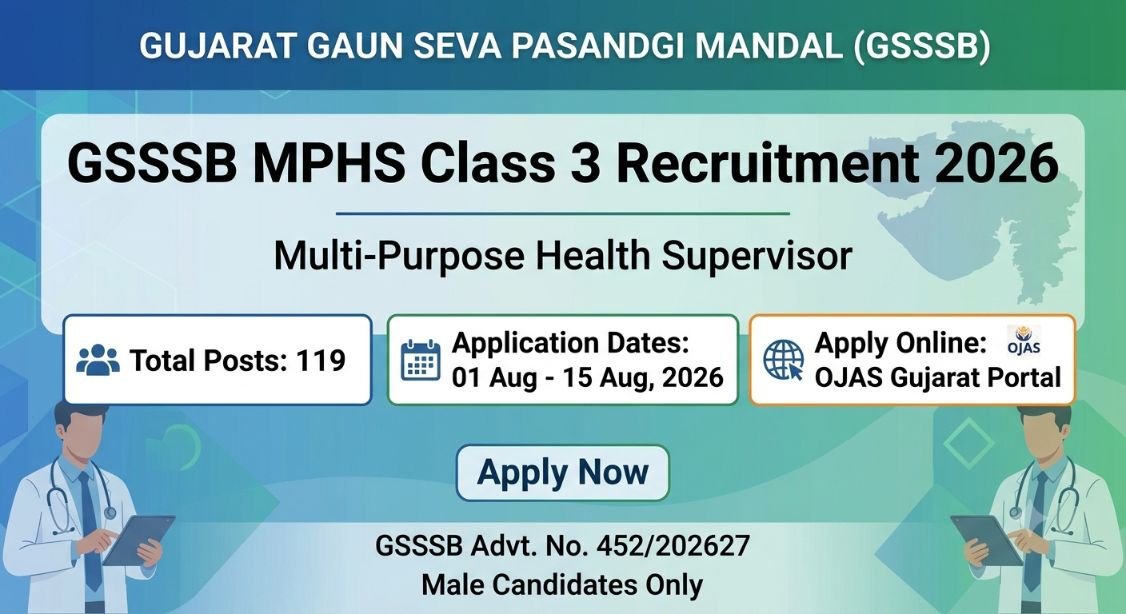GSSSB MPHS Class 3 Recruitment 2026: Apply Online for 119 Posts