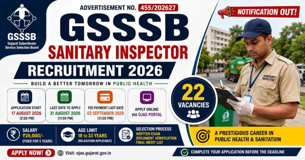 GSSSB Sanitary Inspector Recruitment 2026 – 22 Vacancies