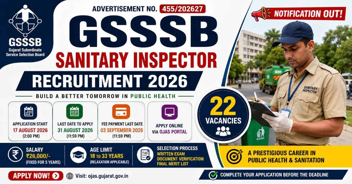 GSSSB Sanitary Inspector Recruitment 2026: 22 Vacancies, Apply Online