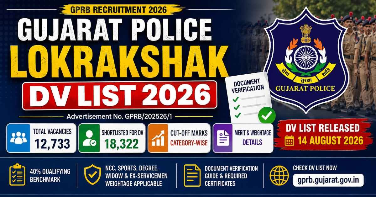 Gujarat Police Lokrakshak DV List 2026 Released: Check Cut-Off & Merit List