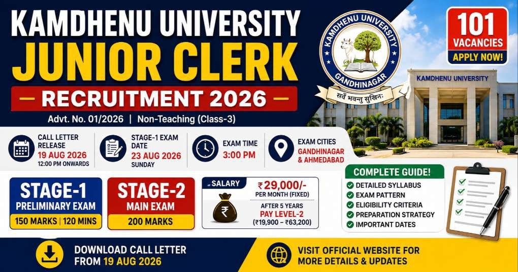 Kamdhenu University Junior Clerk Recruitment 2026 Exam Date and Call Letter Download Banner