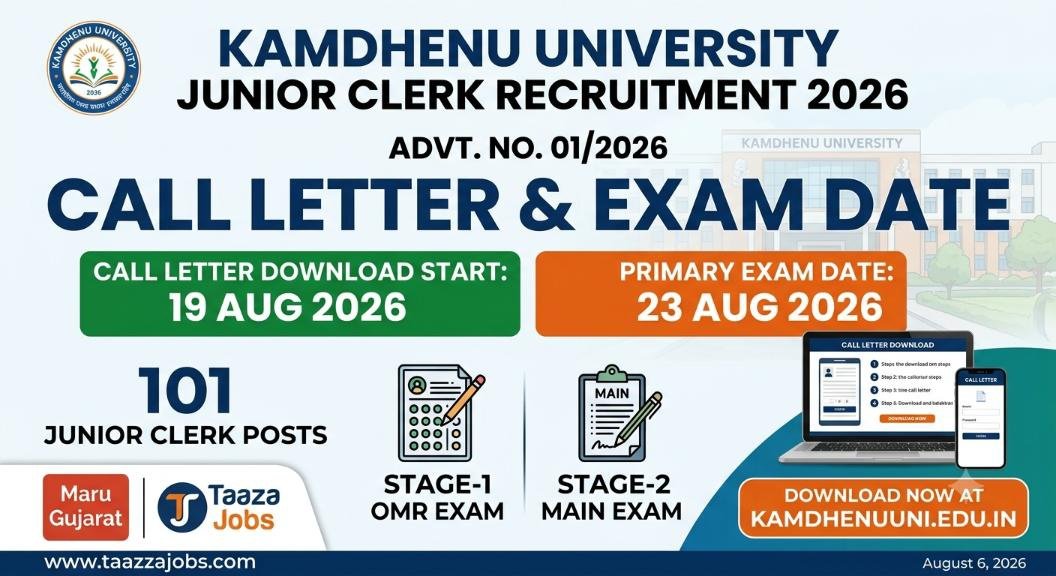 Kamdhenu University Junior Clerk Call Letter 2026: Direct Download Link & Exam Rules Kamdhenu University Junior Clerk Recruitment 2026 Exam Date and Call Letter Download Banner