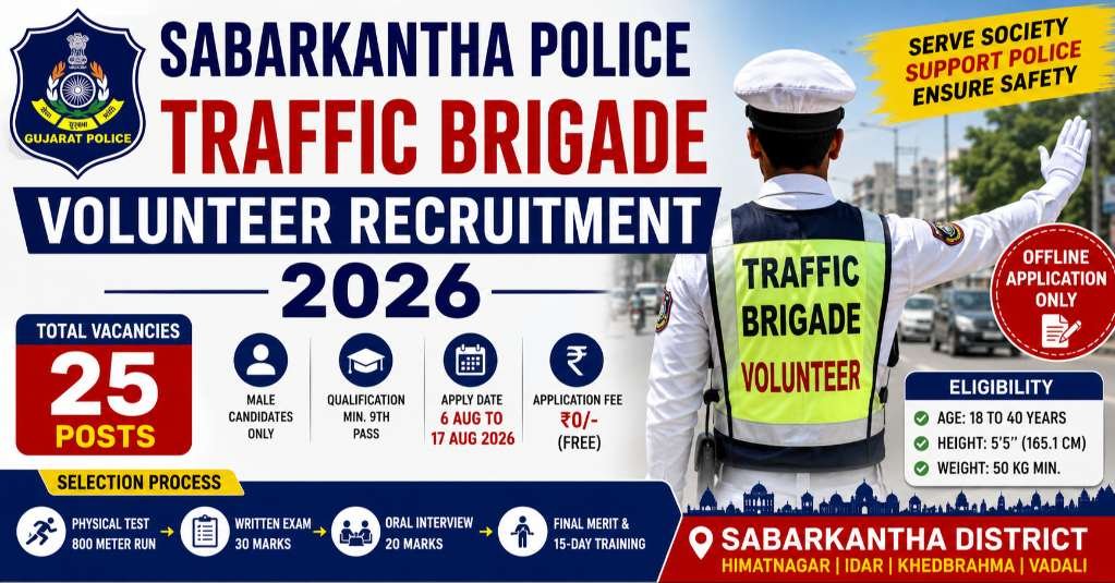 Sabarkantha Police Traffic Brigade Volunteer Recruitment 2026