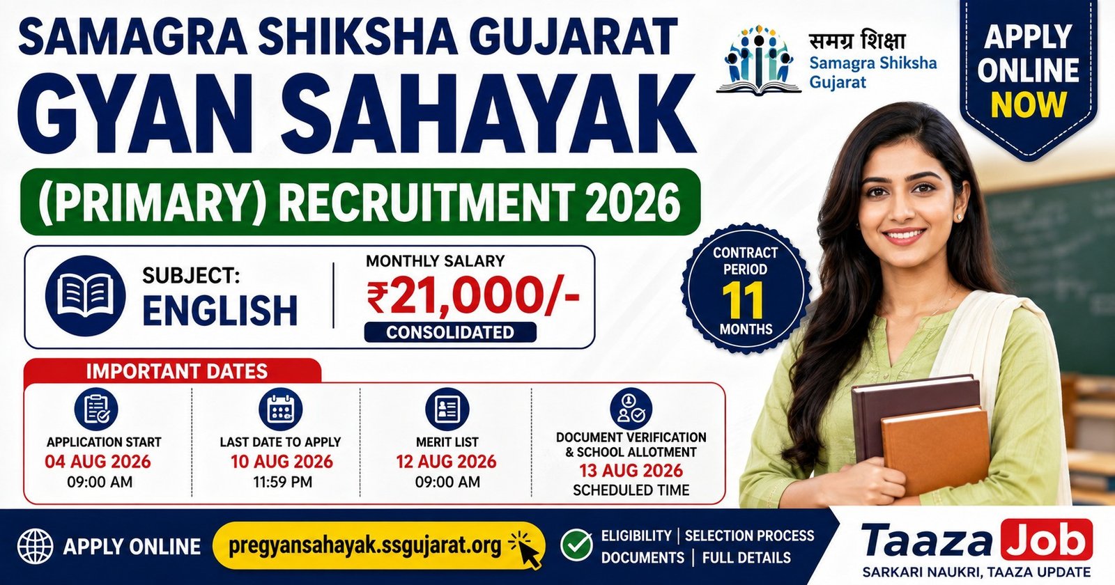 Samagra Shiksha Gujarat English Gyan Sahayak (Primary) Recruitment 2026: Apply Online for ₹21,000 Salary