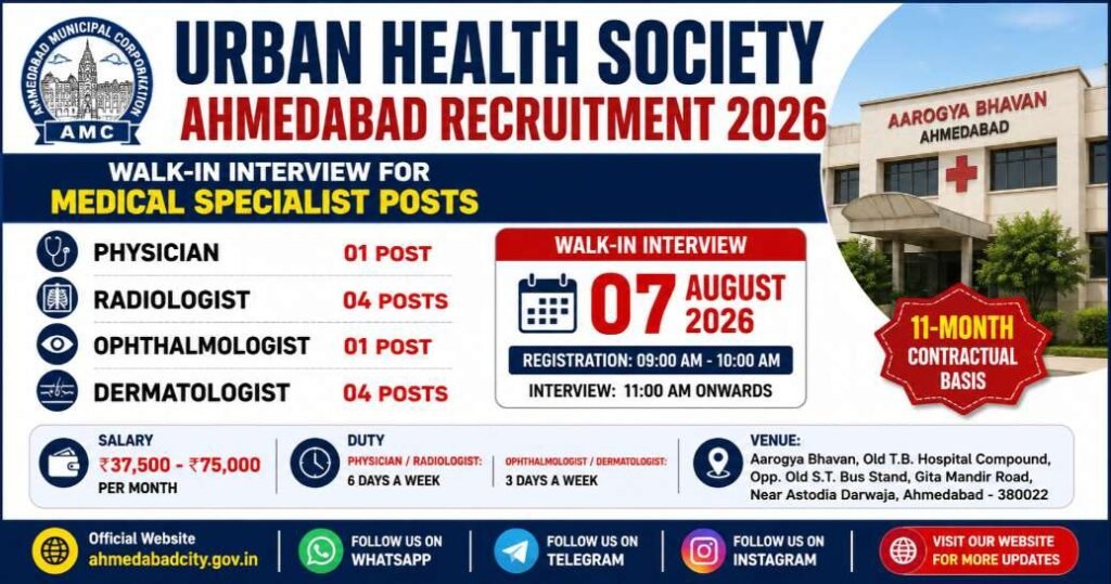Urban Health Society Ahmedabad Recruitment 2026 Walk-in Interview Notification for Medical Specialist Vacancies at AMC